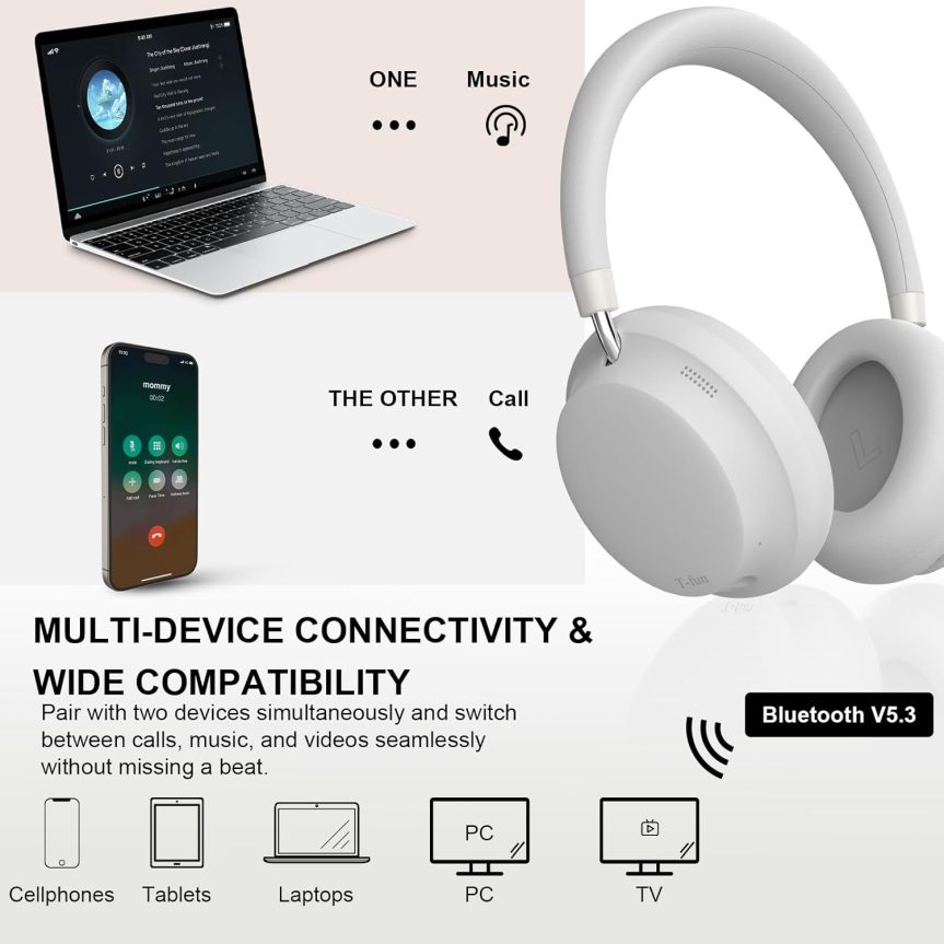 T-fun NC45 Active Noise Cancelling Headphones, Comfortable Wireless Over Ear Headset with Mic, 55H Playtime, Hi-Res Audio, Deep Bass, Low Latency, Bluetooth 5.3 ANC Headphones for Travel Home - Image 8