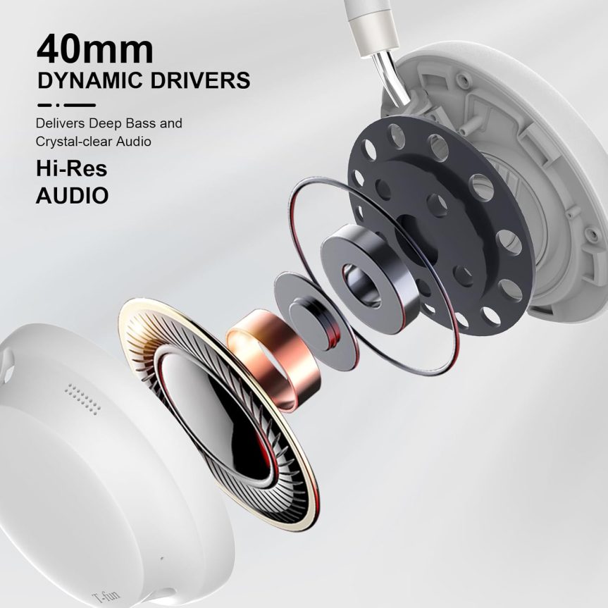 T-fun NC45 Active Noise Cancelling Headphones, Comfortable Wireless Over Ear Headset with Mic, 55H Playtime, Hi-Res Audio, Deep Bass, Low Latency, Bluetooth 5.3 ANC Headphones for Travel Home - Image 9
