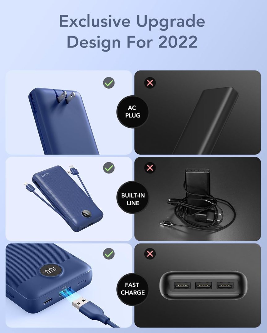 VRURC Portable Charger 20000mAh, Fast Charging Power Bank USB C,4 Output 2 Input Travel Essentials Charging Bank Equipped with LED Display,Built-in Wall Plug and Cables,Phone Charger Battery,Navy - Image 5